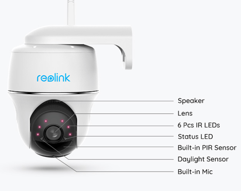 Reolink Argus PT