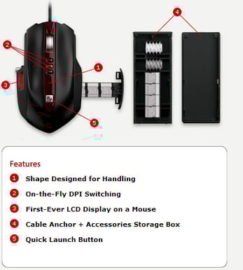 Microsoft SideWinder Mouse