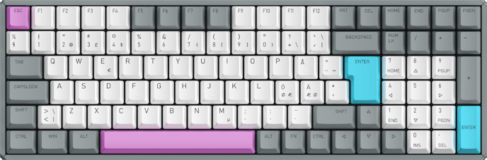 iQunix F96: Cyber Space Wireless RGB - Cherry Red