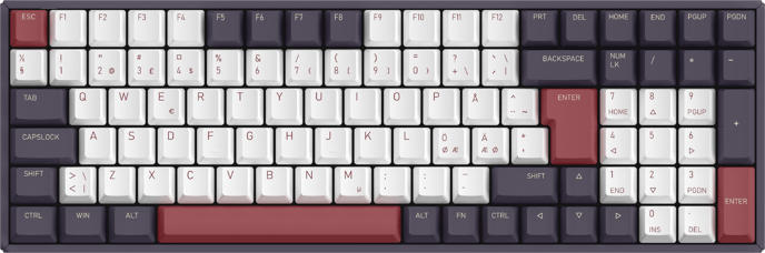 iQunix F96: Blueberry Wireless RGB - Cherry Blue