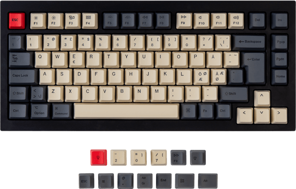 Keychron Q1 PBT Carbon Vibe Keycap set ISO Nordic