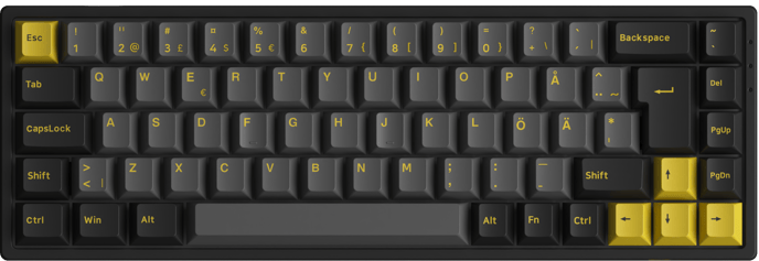 Akkogear: 3068B Black/Gold - Akko CS Jelly Pink
