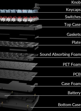 Keychron V1 MAX 75% Knob Wireless Gateron Jupiter Banana Carbon Black