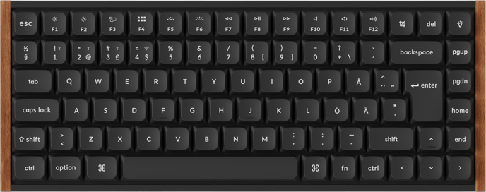 Keychron K3 Ultra Wood Black Wireless POM Brown
