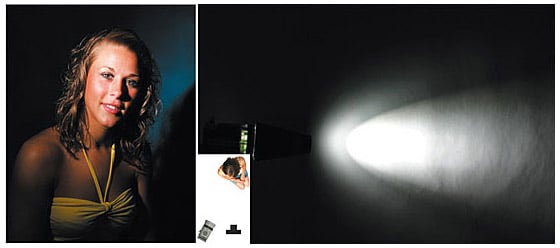 Elinchrom Snoot och Raster Set