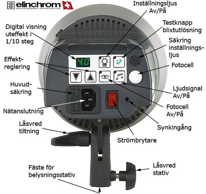 Elinchrom D-Lite 4 (400Ws)