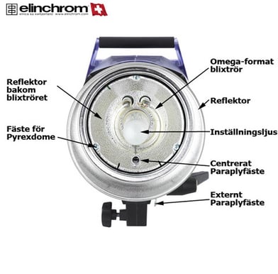 Elinchrom Style FX 100