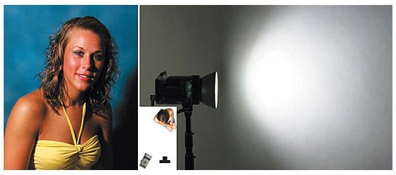 Elinchrom Reflektor 16 cm 90° Paraply