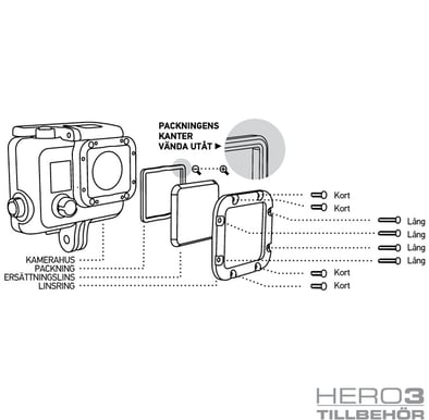 GoPro Lens Replacement Kit till HD HERO3