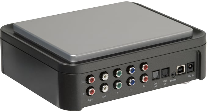 Hauppauge HD PVR USB Inet Se