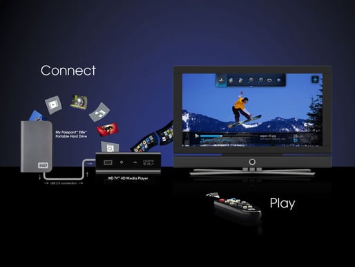 Western Digital TV HD Media Player