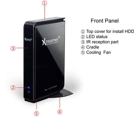 Xtreamer Media Player & Streamer