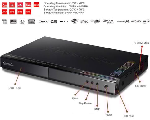 Xtreamer DVD
