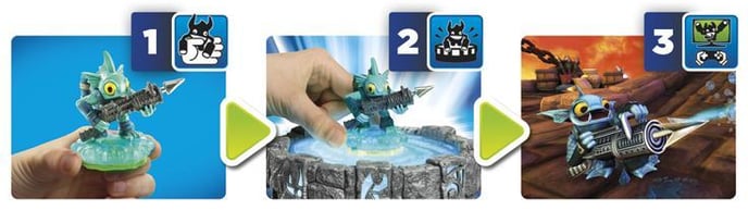 Skylanders Spyro's Adventures Starter Pack - Xbox 360