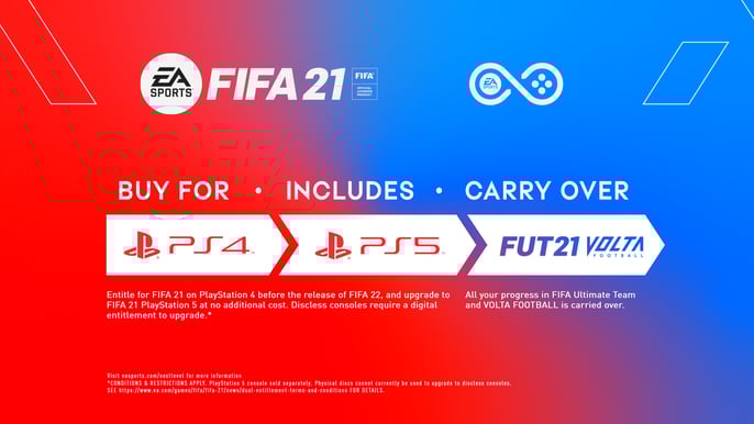 FIFA 21 - PS4