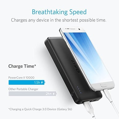 Anker PowerCore II Slim 10000 mAh