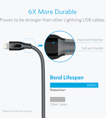 Anker PowerLine+ Lightningkabel (MFI) Svart Tygsladd 1,8m