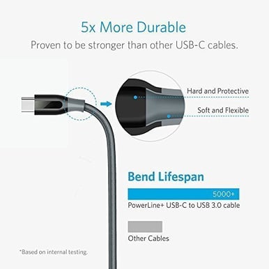 Anker PowerLine+ USB 3.1 kabel C-A ha Svart  Tygsladd 0.9m