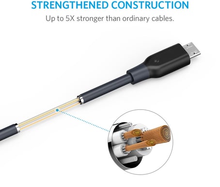 Anker PowerLine microUSB-kabel Svart 1,8m