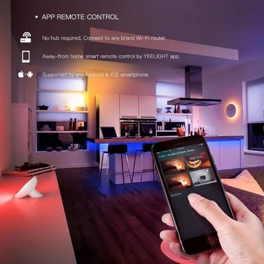 Yeelight LED Lightstrip Plus 1S 2 m