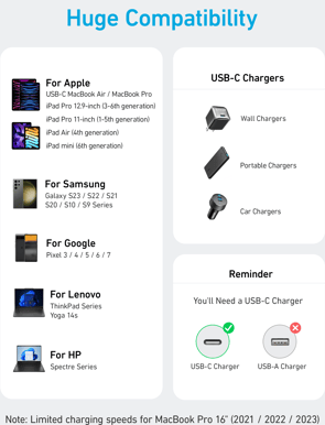 Anker 310 USB-C to C, 0,9m, Svart
