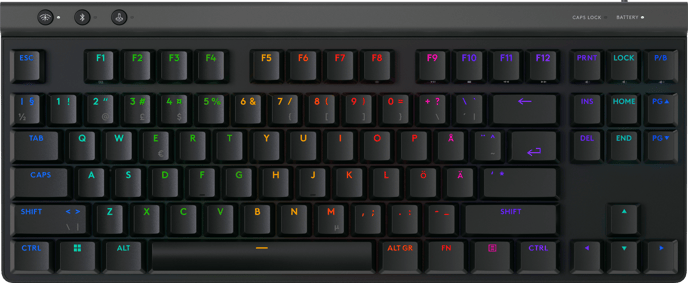Logitech G515 Lightspeed TKL Svart - Linear