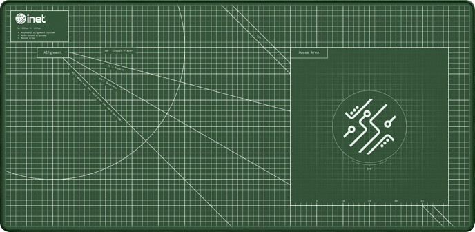 Inet Musmatta - Mouse Mat(h)
