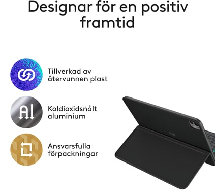 Logitech Flip Folio iPad Pro & Air 11''