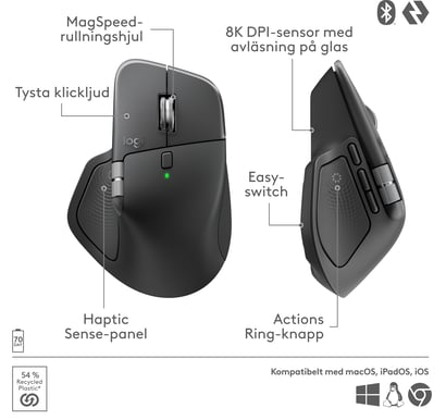 Logitech MX Master 4 Graphite