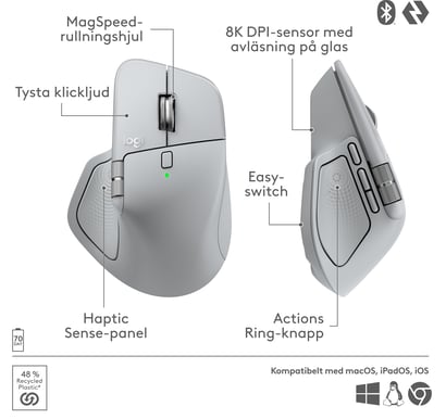 Logitech MX Master 4 Pale Grey