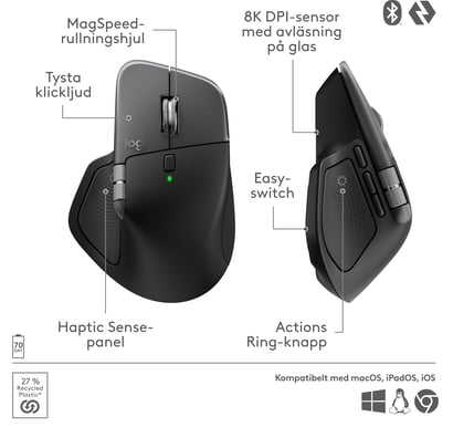 Logitech MX Master 4 for MAC - Space Black