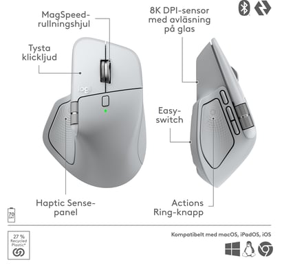 Logitech MX Master 4 for MAC - White Silver
