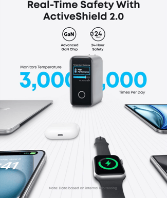 Anker 140W 4-ports GaN-laddare inklusive 240W USB-C kabel 1.5m Silver