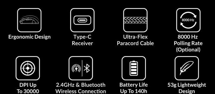 Keychron M2 8K Wireless Vit