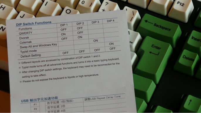 Ducky Premier Green & White PBT dyesub MX Blue