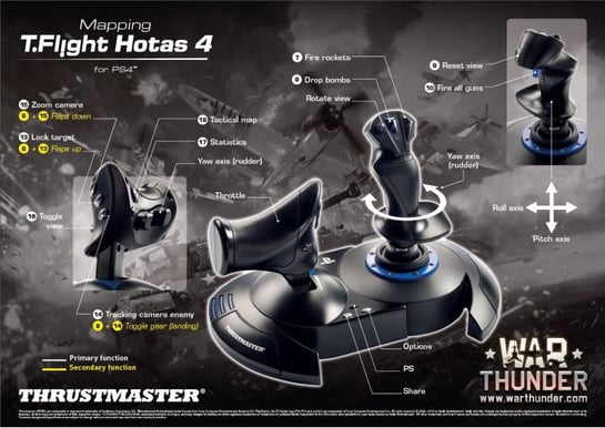 Thrustmaster T.Flight Hotas 4 PC/PS4/PS5