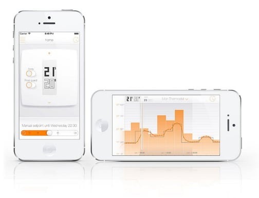 Netatmo Thermostat