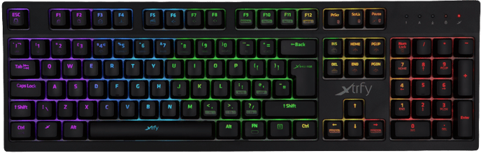 Xtrfy K2 RGB LED
