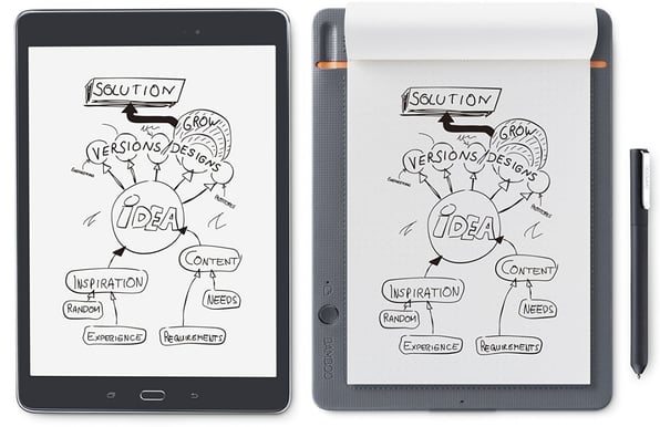 Wacom Bamboo Slate Small (A5)