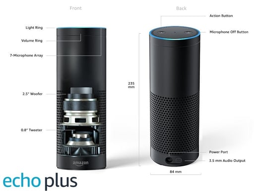 Amazon Echo Plus, Svart