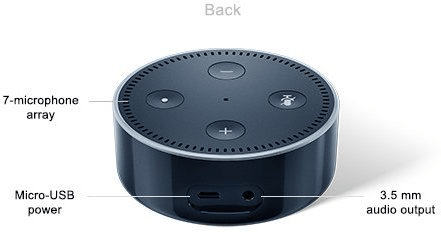 Amazon Echo Dot, Svart (International)