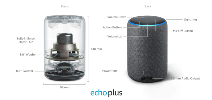 Amazon Echo Plus, Gen 2, Grå