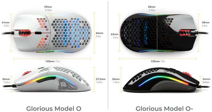 Glorious Model O Svart
