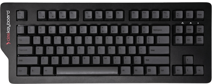 Das Keyboard 4C TKL MX Brown