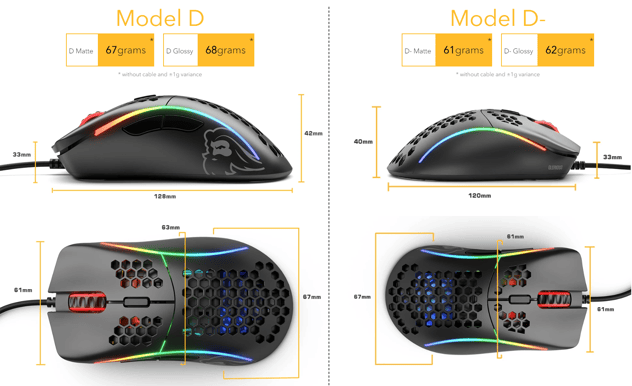 Glorious Mouse Model D- Vit