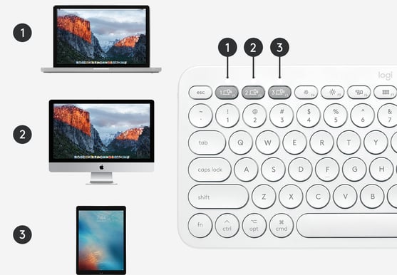 Logitech K380 för Mac Vit