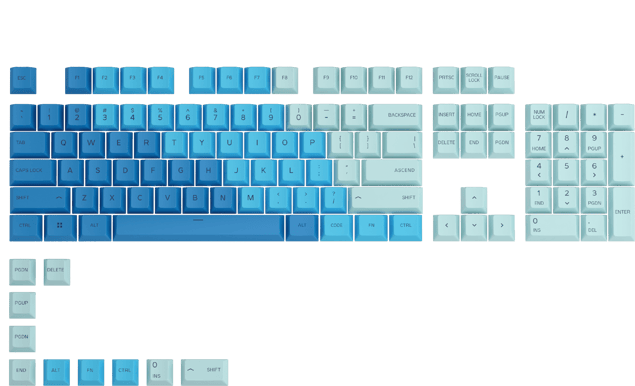 Glorious GPBT Keycaps, ANSI, US Layout, Ocean