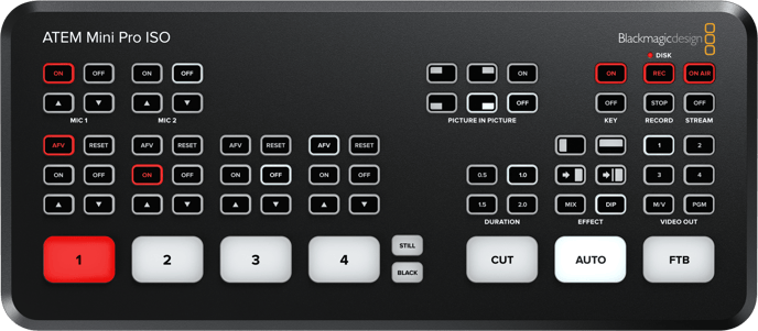 BLACKMAGIC ATEM Mini Pro ISO