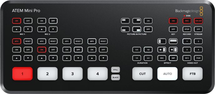 BLACKMAGIC ATEM Mini Pro