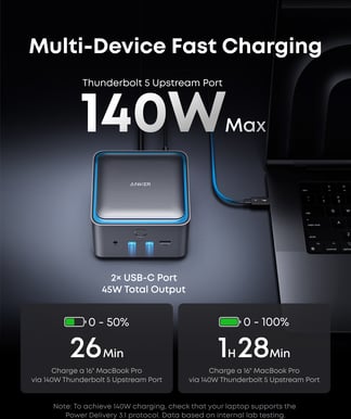 Anker Thunderbolt 5 Dockningsstation